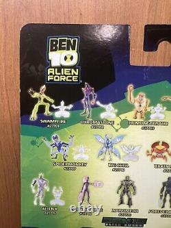 Ben 10 Alien Force Albedo Bandai 2010