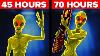 First 72 Hours If Aliens Made Contact Hour By Hour And More Et Contact Compilation